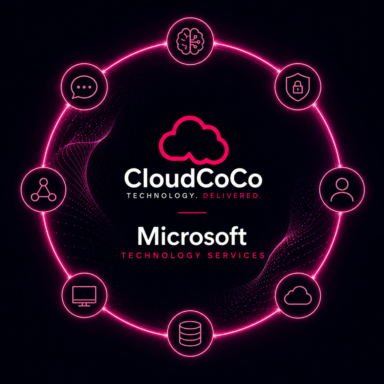 Microsoft Technology Services | CloudCoCo